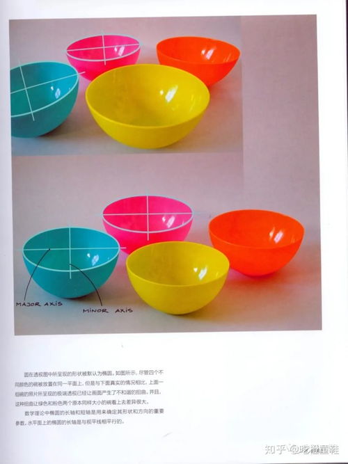 工業(yè)產(chǎn)品設(shè)計(jì)臨摹素材丨 產(chǎn)品設(shè)計(jì)手繪技法 分享 二 透視圖